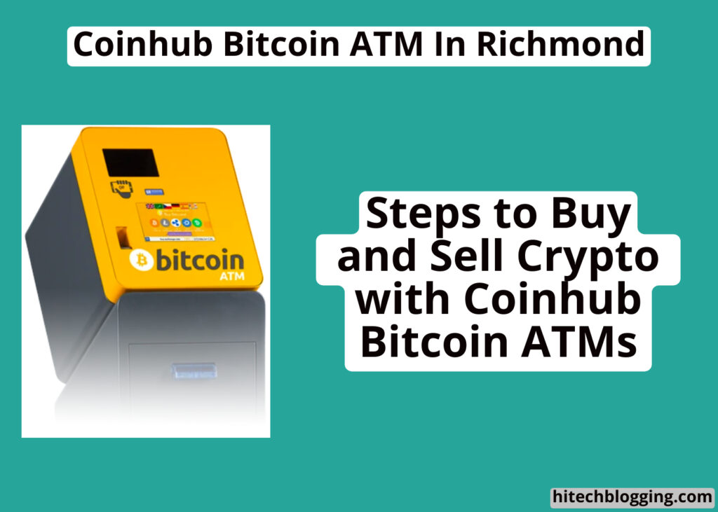 A yellow Bitcoin ATM machine against a teal background with text describing Coinhub Bitcoin ATM services in Richmond.