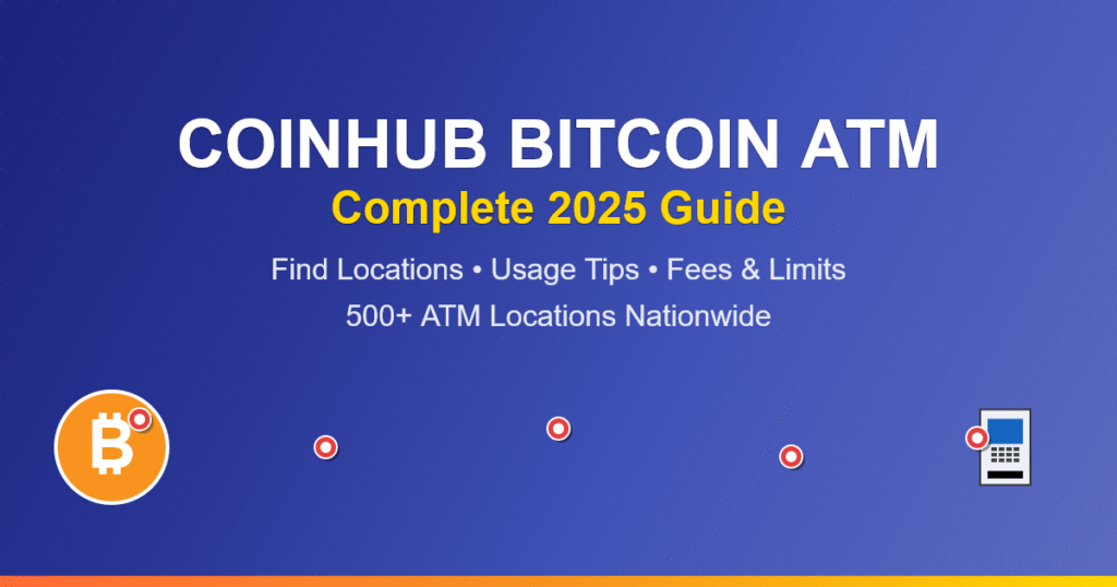 Professional CoinHub Bitcoin ATM complete guide featuring location finder, step-by-step usage instructions, fees comparison, and 500+ nationwide ATM locations